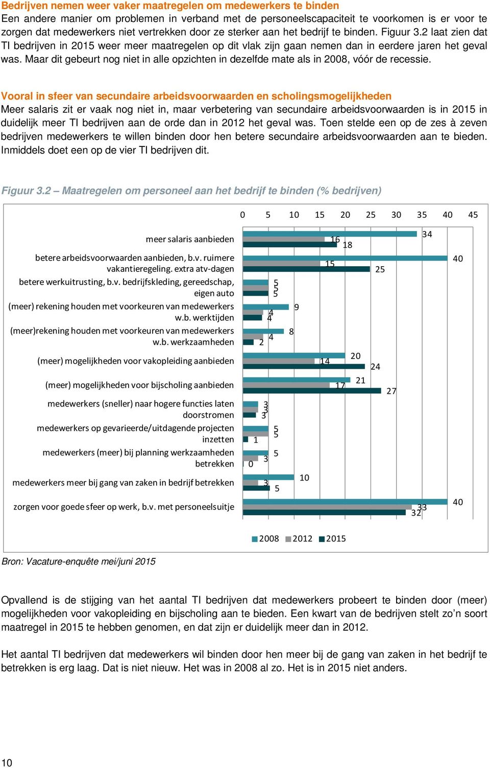 Maar dit gebeurt nog niet in alle opzichten in dezelfde mate als in 2008, vóór de recessie.