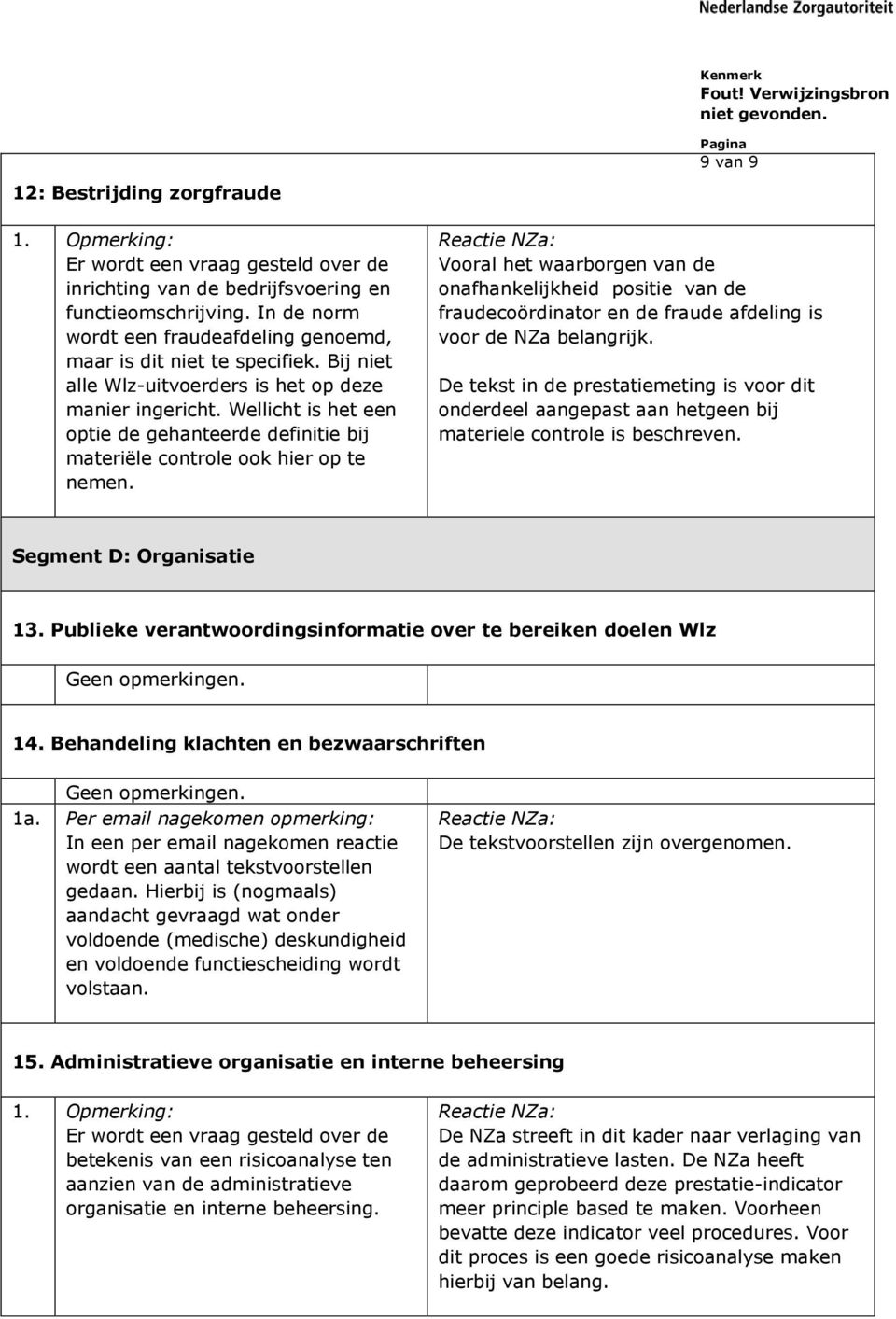 9 van 9 Vooral het waarborgen van de onafhankelijkheid positie van de fraudecoördinator en de fraude afdeling is voor de NZa belangrijk.