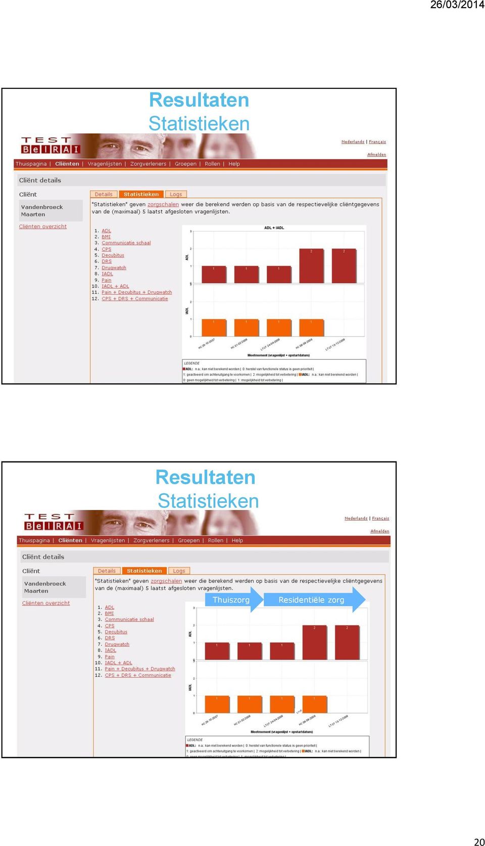 Statistieken