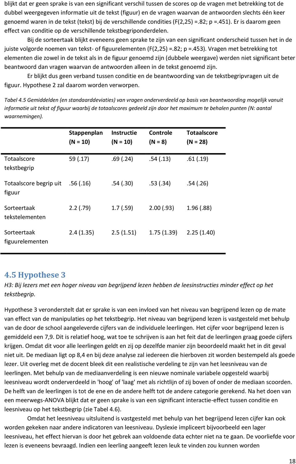 Bij de sorteertaak blijkt eveneens geen sprake te zijn van een significant onderscheid tussen het in de juiste volgorde noemen van tekst- of figuurelementen (F(2,25) =.82; p =.453).