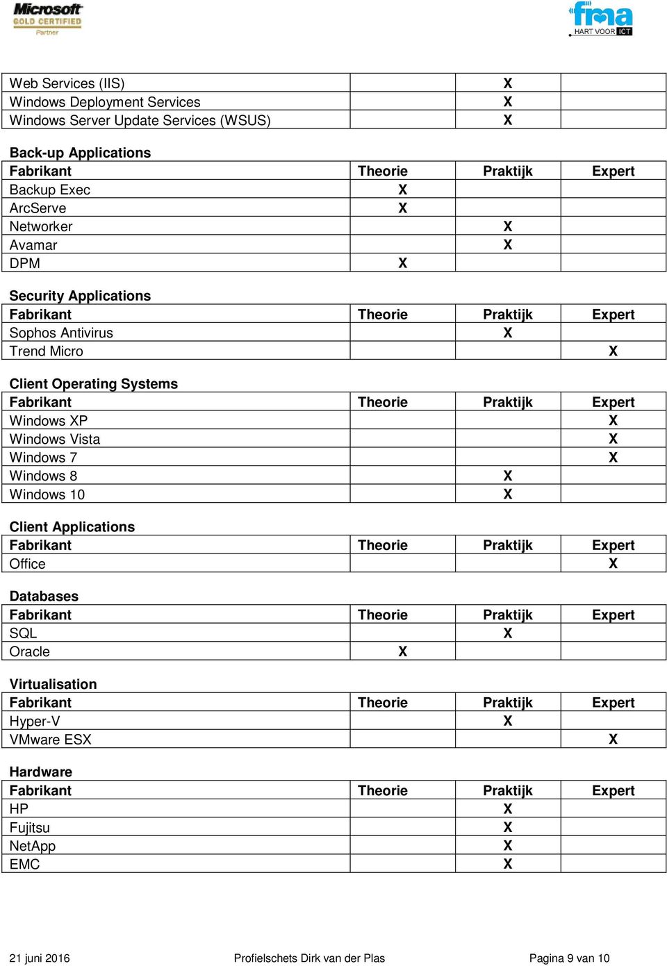 Windows P Windows Vista Windows 7 Windows 8 Windows 10 Client Applications Office Databases SQL Oracle