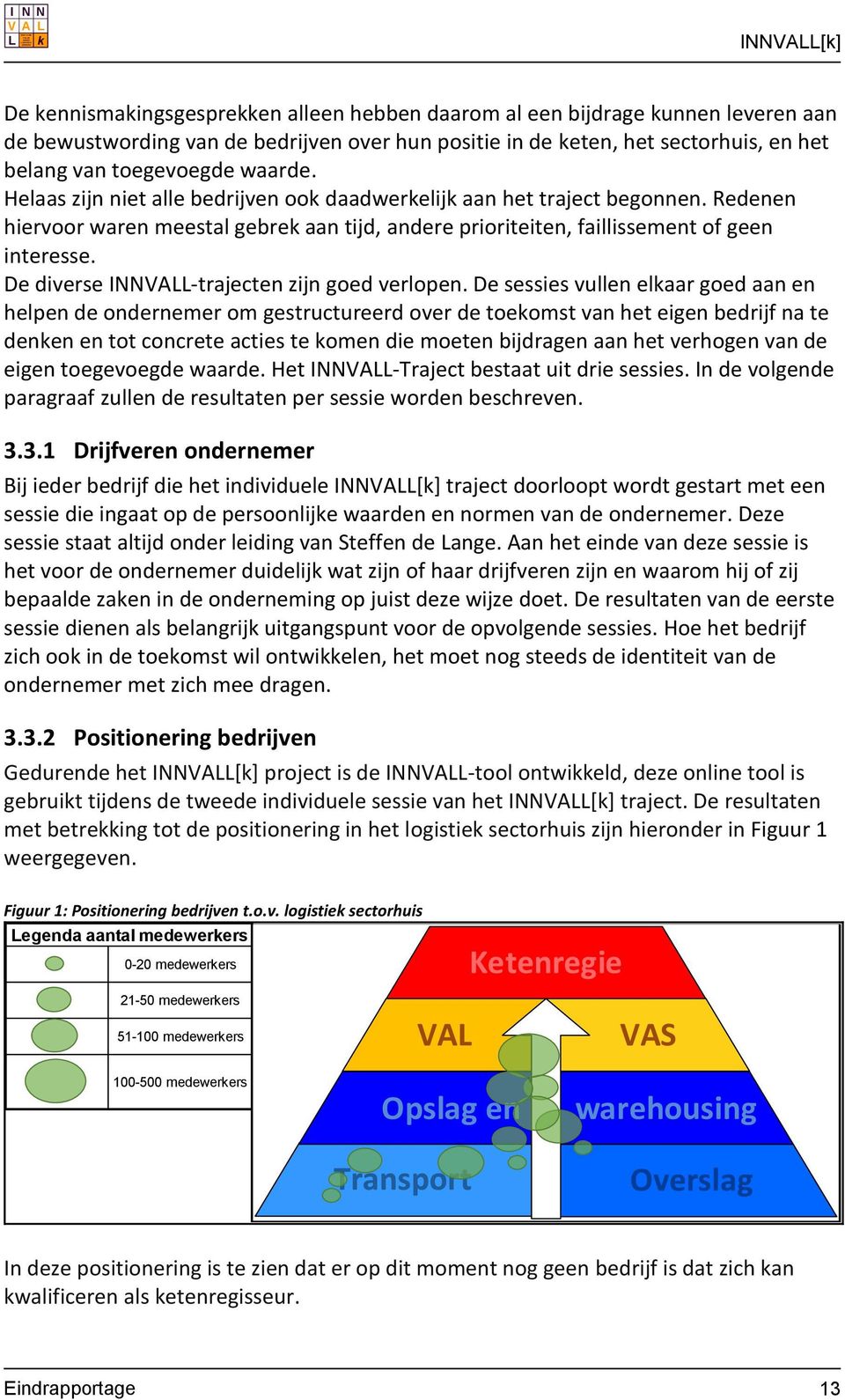 De diverse INNVALL-trajecten zijn goed verlopen.