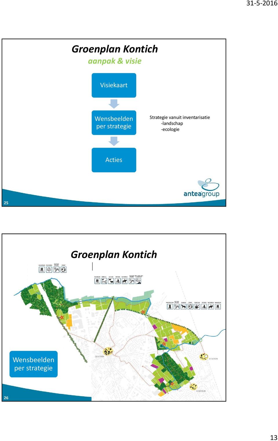 vanuit inventarisatie -landschap