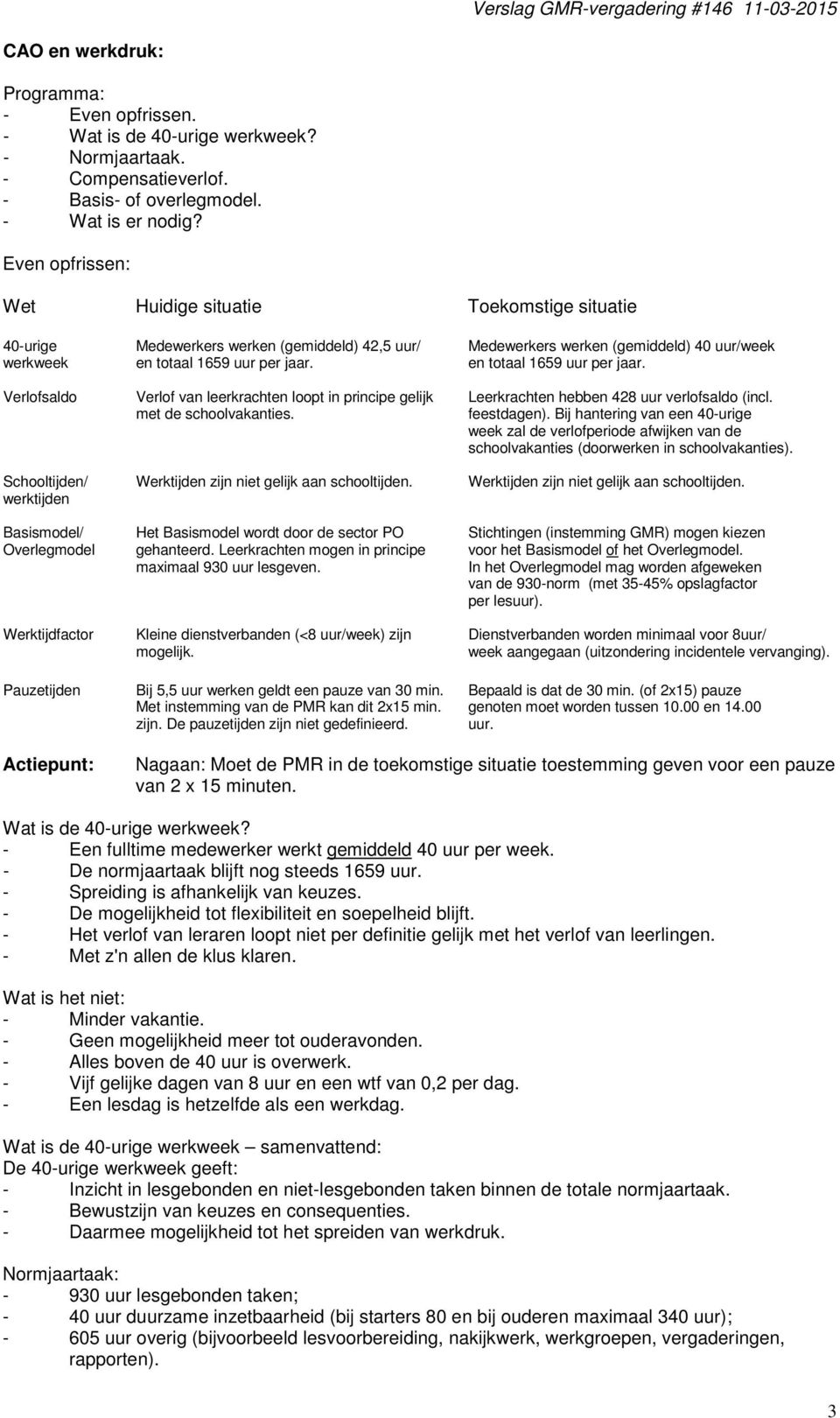 en totaal 1659 uur per jaar. Verlofsaldo Verlof van leerkrachten loopt in principe gelijk Leerkrachten hebben 428 uur verlofsaldo (incl. met de schoolvakanties. feestdagen).