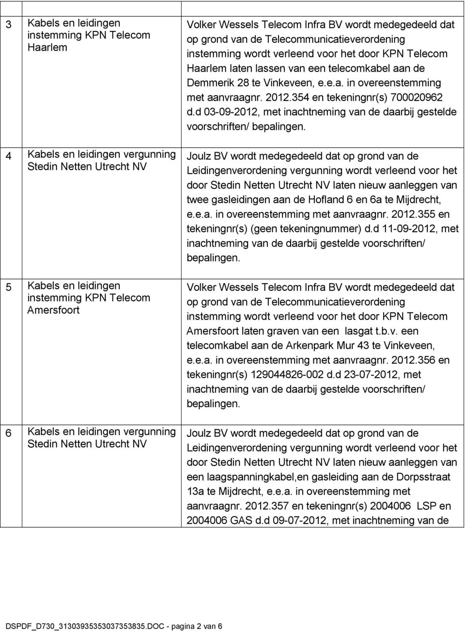 een telecomkabel aan de Demmerik 28 te Vinkeveen, e.e.a. in overeenstemming met aanvraagnr. 2012.354 en tekeningnr(s) 700020962 d.