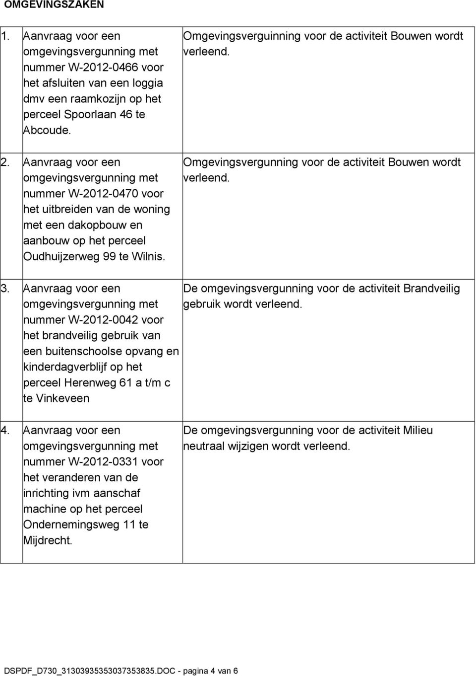 Omgevingsverguinning voor de activiteit Bouwen wordt verleend. Omgevingsvergunning voor de activiteit Bouwen wordt verleend. 3.