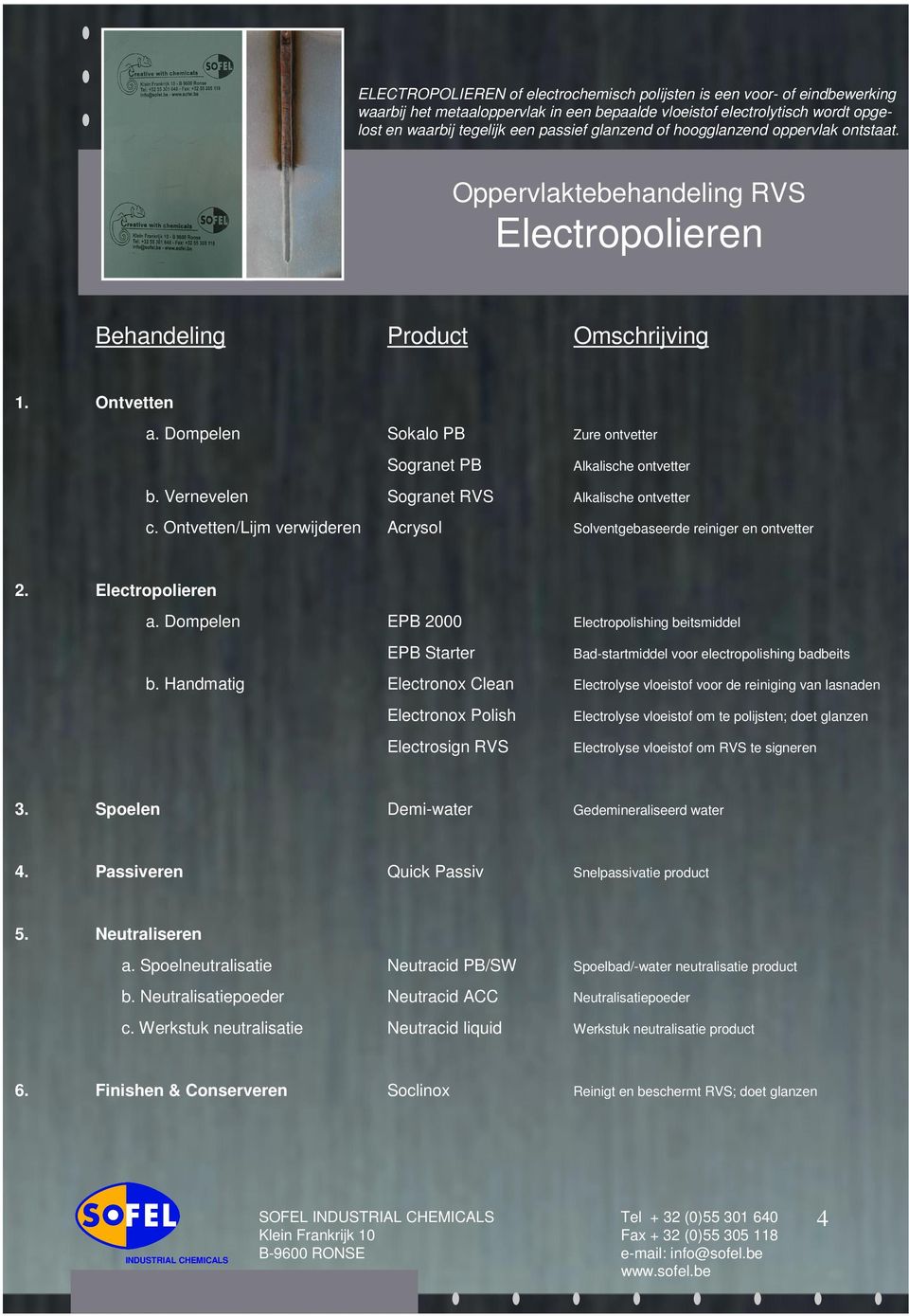 Ontvetten/Lijm verwijderen Acrysol Solventgebaseerde reiniger en ontvetter EPB 2000 Electropolishing beitsmiddel EPB Starter Bad-startmiddel voor electropolishing badbeits Electronox Clean