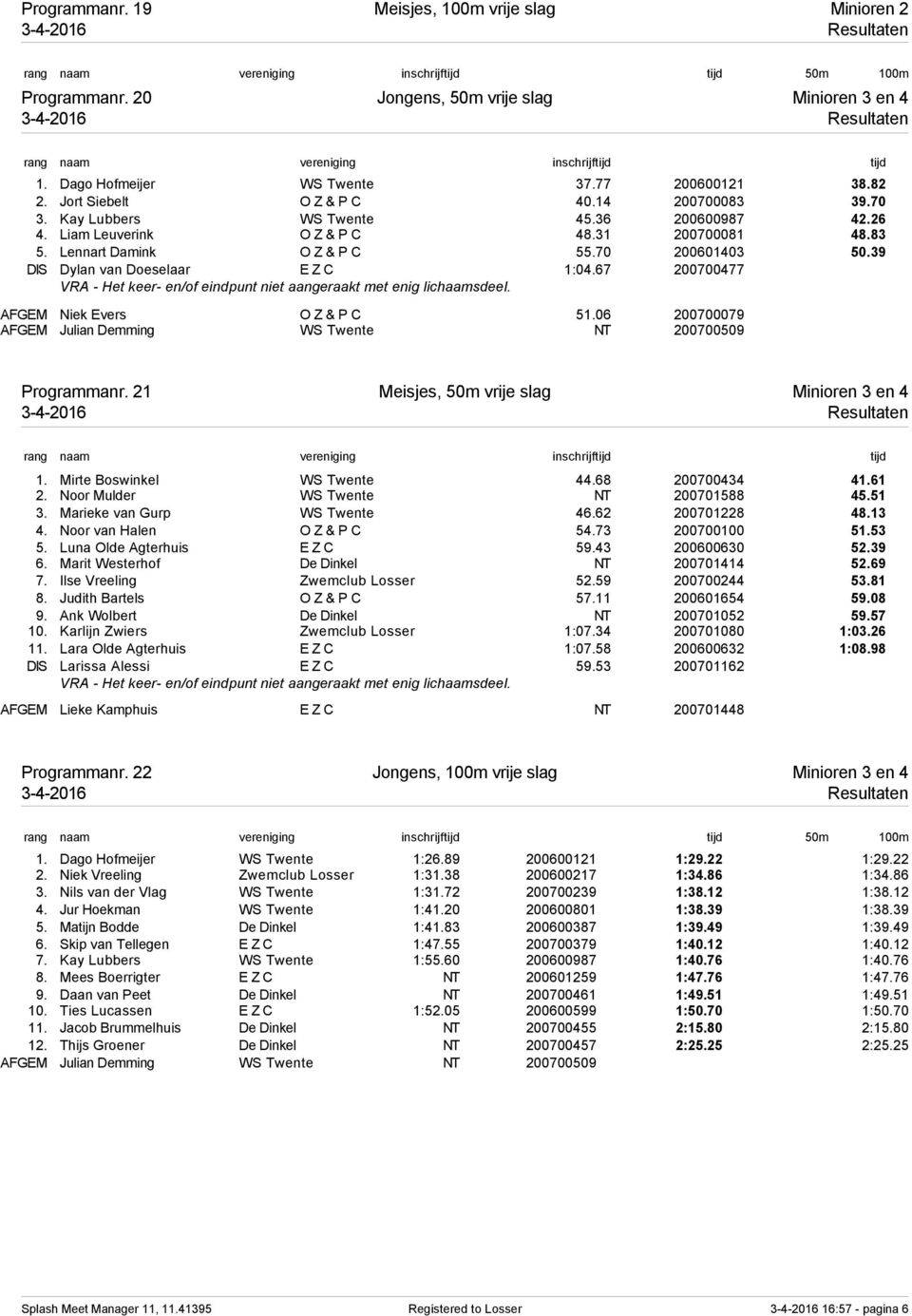 39 DIS Dylan van Doeselaar E Z C 1:04.67 200700477 VRA - Het keer- en/of eindpunt niet aangeraakt met enig lichaamsdeel. AFGEM Niek Evers O Z & P C 51.