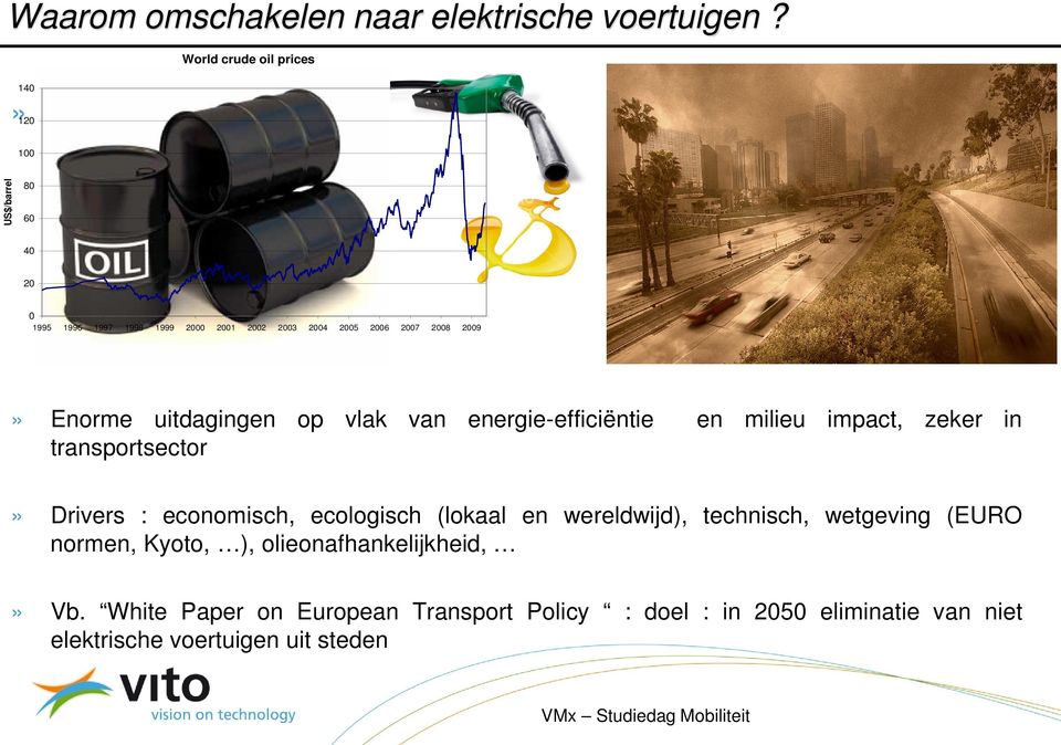 2008 2009» Enorme uitdagingen op vlak van energie-efficiëntie en milieu impact, zeker in transportsector» Drivers : economisch,