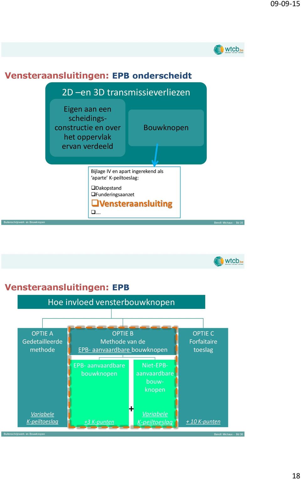 Benoît Michaux - Bd 35 Vensteraansluitingen: EPB Hoe invloed vensterbouwknopen OPTIE A Gedetailleerde methode OPTIE B Methode van de EPB- aanvaardbare