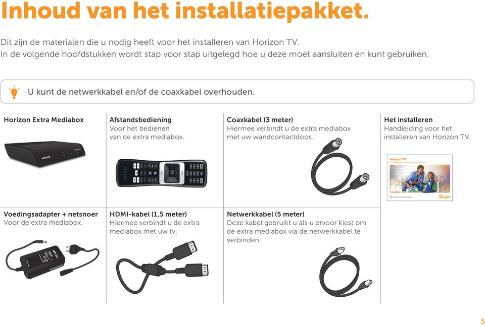 Horizon Extra Mediabox Afstandsbediening Voor het bedienen van de extra mediabox. Coaxkabel (3 meter) Hiermee verbindt u de extra mediabox met uw wandcontactdoos.