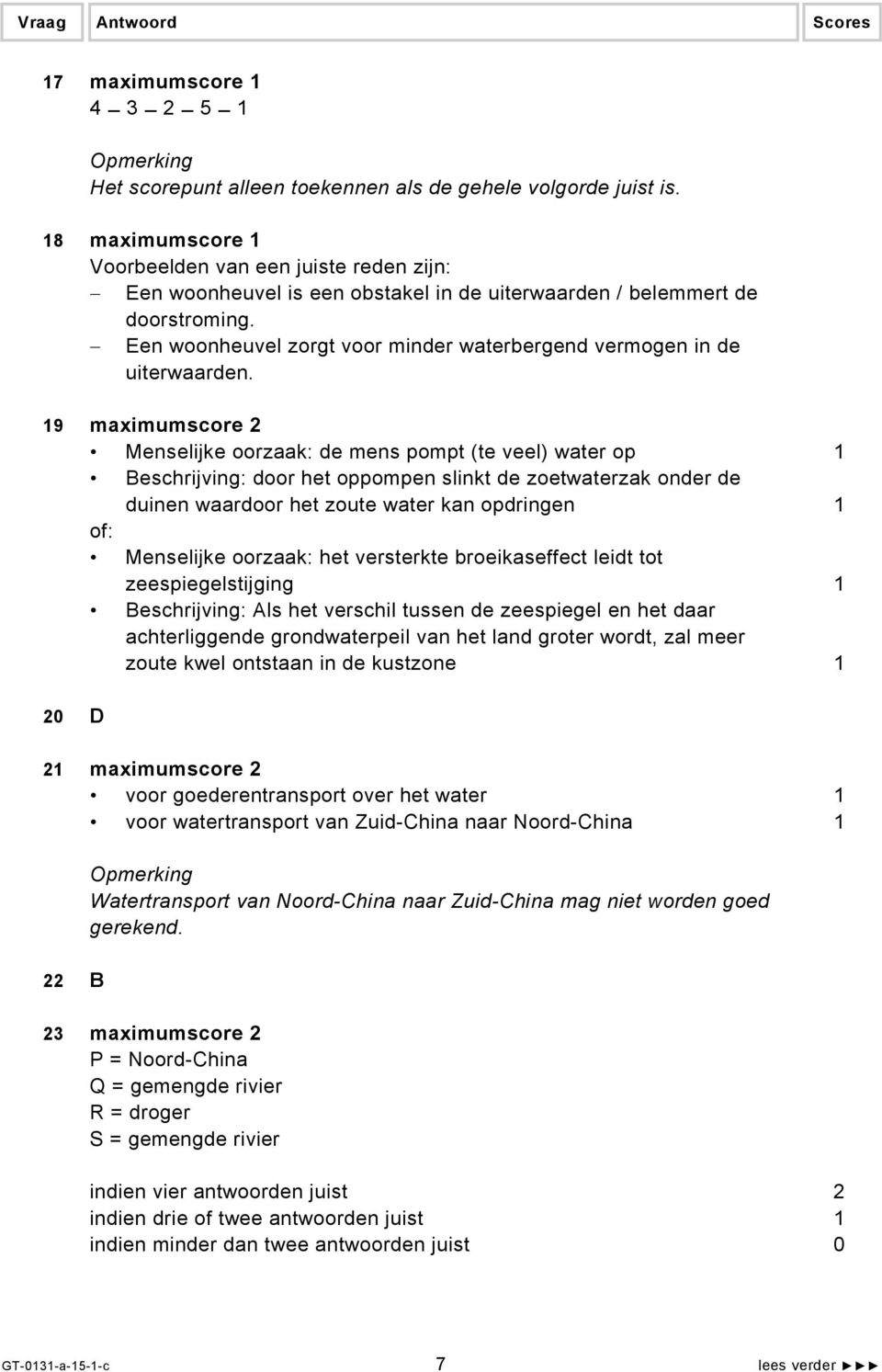 Een woonheuvel zorgt voor minder waterbergend vermogen in de uiterwaarden.