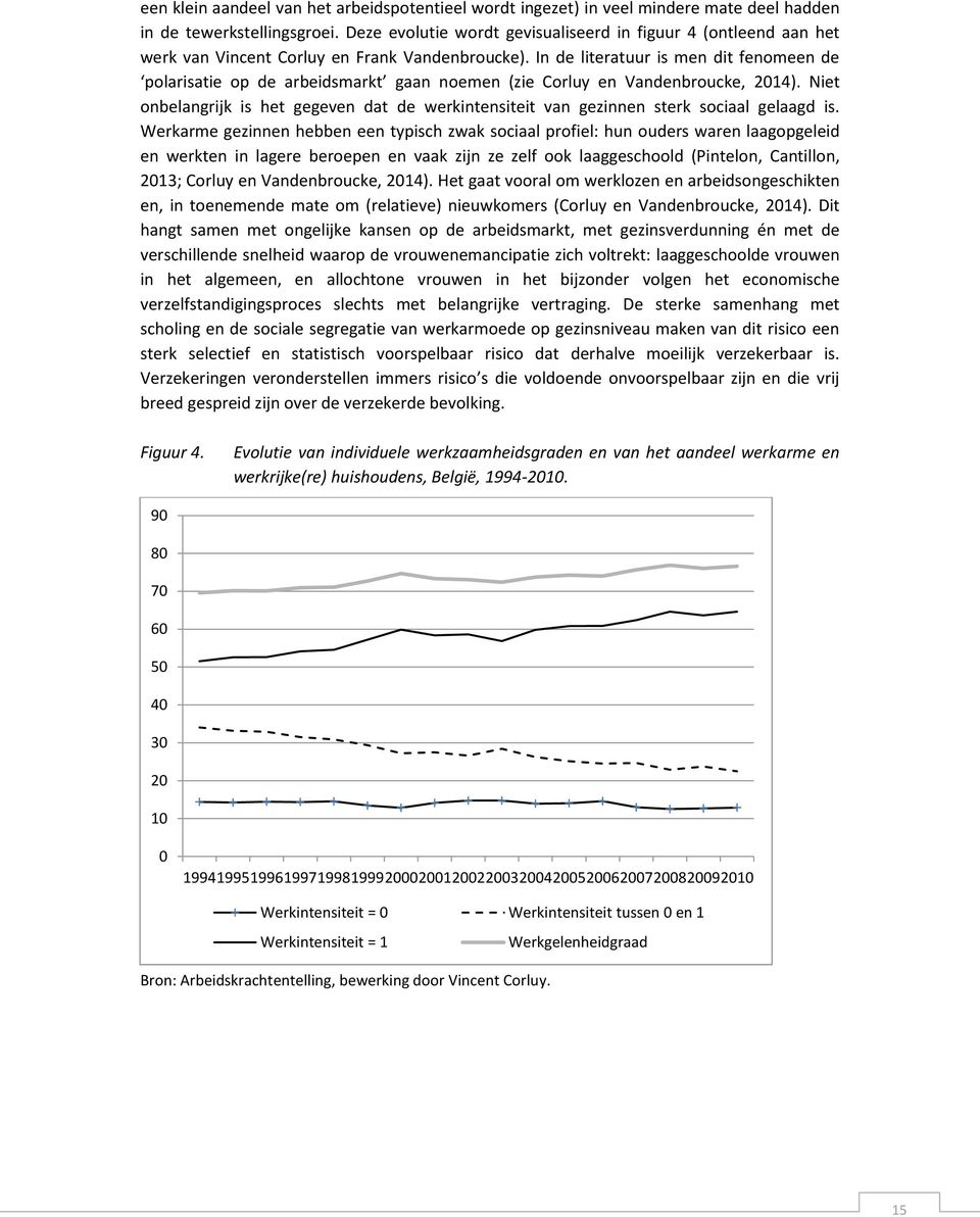 In de literatuur is men dit fenomeen de polarisatie op de arbeidsmarkt gaan noemen (zie Corluy en Vandenbroucke, 2014).