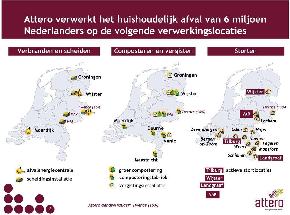 Lochem Haps Twence (15%) Maastricht Venlo Bergen op Zoom Tilburg Weert Schinnen Nuenen Tegelen Montfort Landgraaf afvalenergiecentrale