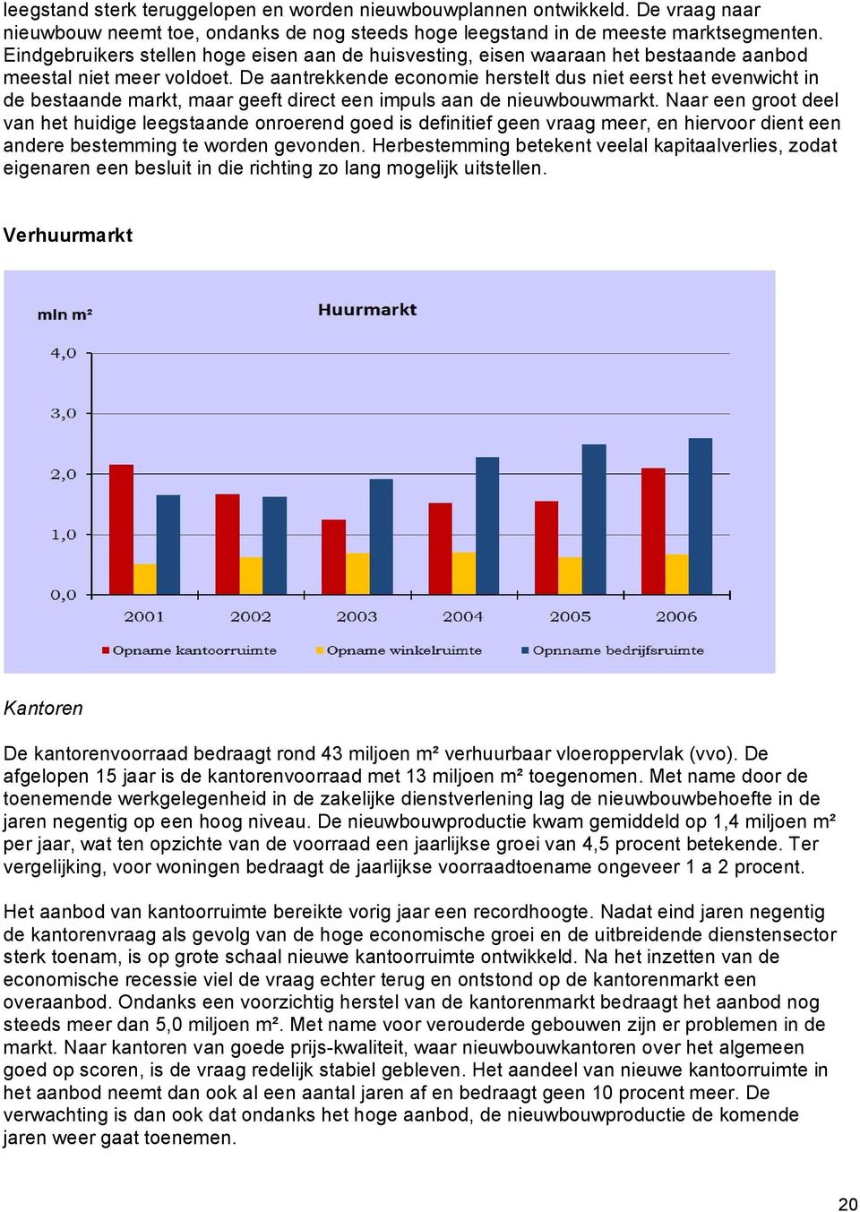 De aantrekkende economie herstelt dus niet eerst het evenwicht in de bestaande markt, maar geeft direct een impuls aan de nieuwbouwmarkt.