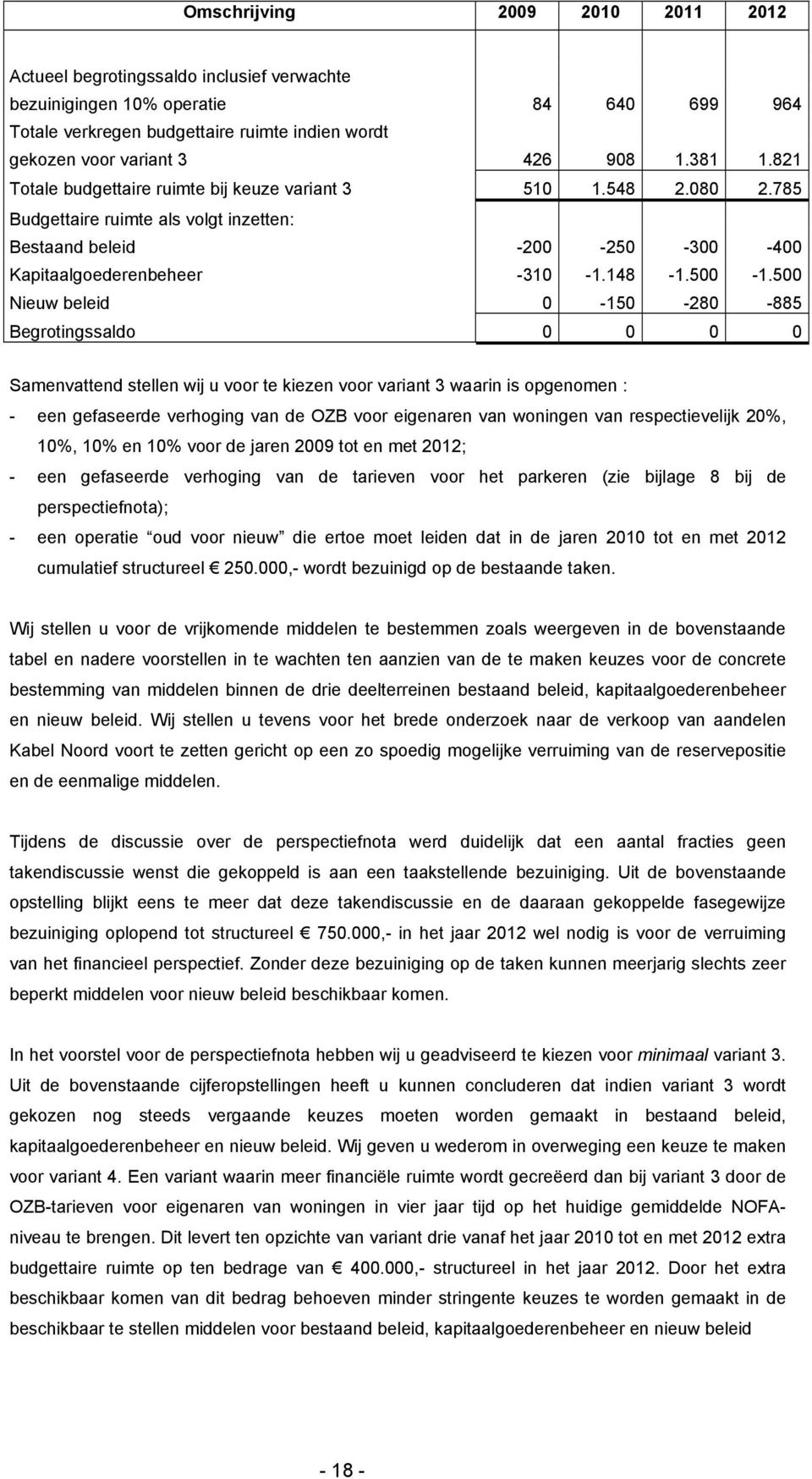 500 Nieuw beleid 0-150 -280-885 Begrotingssaldo 0 0 0 0 Samenvattend stellen wij u voor te kiezen voor variant 3 waarin is opgenomen : - een gefaseerde verhoging van de OZB voor eigenaren van