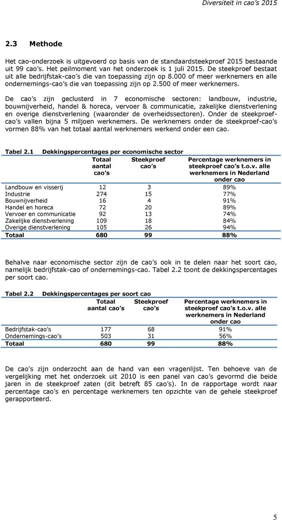 De cao s zijn geclusterd in 7 economische sectoren: landbouw, industrie, bouwnijverheid, handel & horeca, vervoer & communicatie, zakelijke dienstverlening en overige dienstverlening (waaronder de