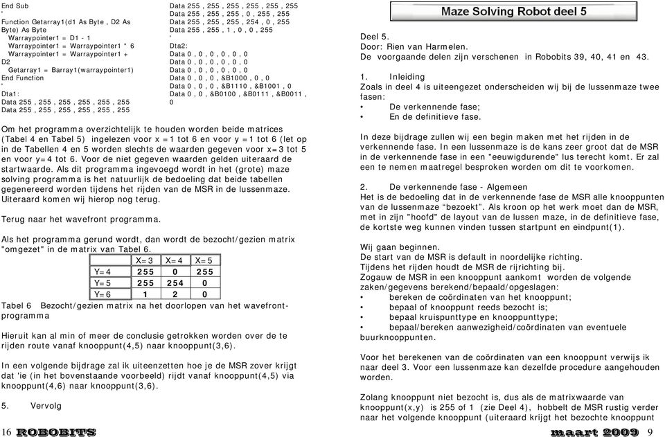 255, 255, 1, 0, 0, 255 Dta2: Data 0, 0, 0, 0, 0, 0 Data 0, 0, 0, 0, 0, 0 Data 0, 0, 0, 0, 0, 0 Data 0, 0, 0, &B1000, 0, 0 Data 0, 0, 0, &B1110, &B1001, 0 Data 0, 0, &B0100, &B0111, &B0011, 0 Om het