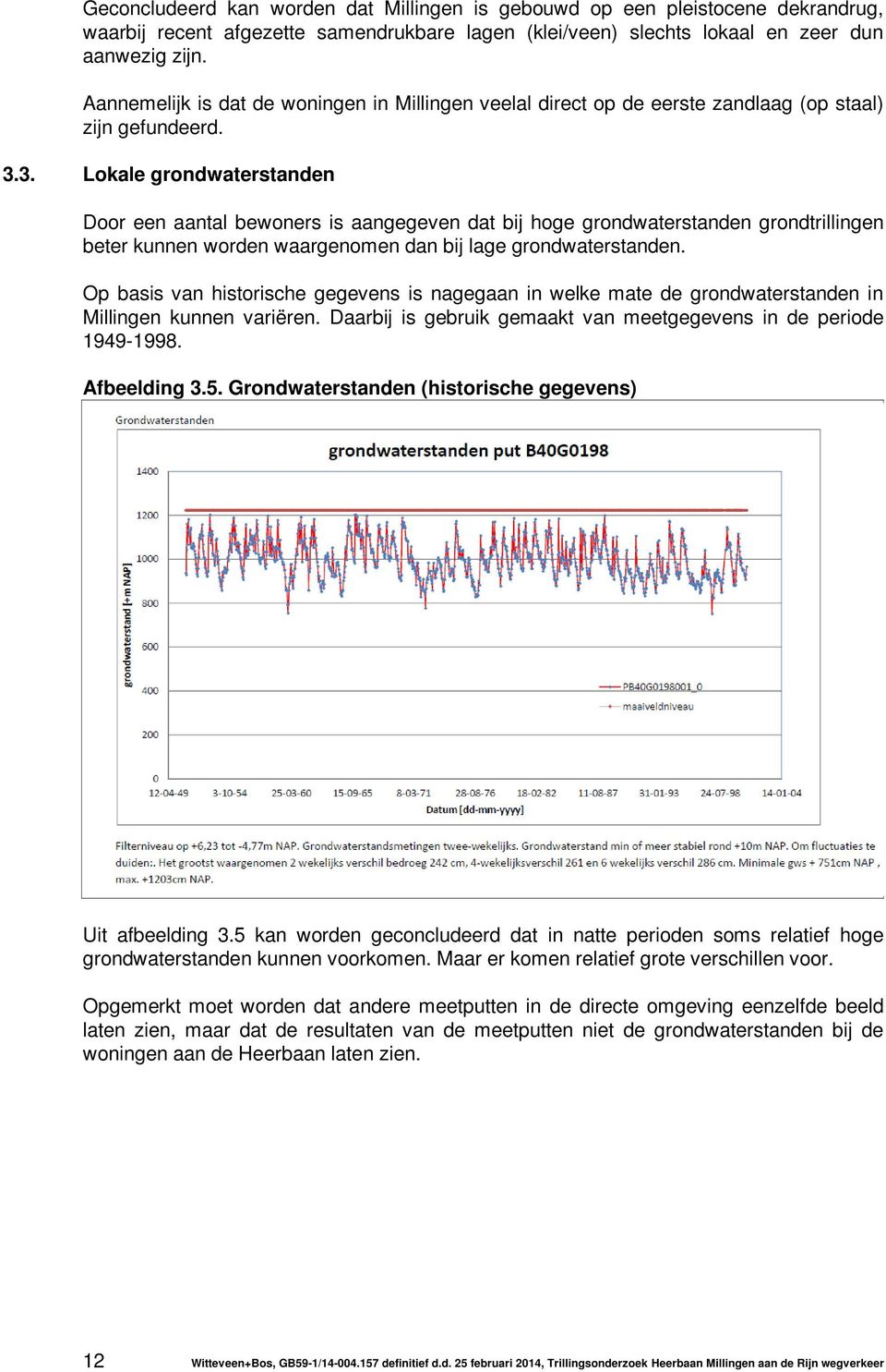 3. Lokale grondwaterstanden Door een aantal bewoners is aangegeven dat bij hoge grondwaterstanden grondtrillingen beter kunnen worden waargenomen dan bij lage grondwaterstanden.