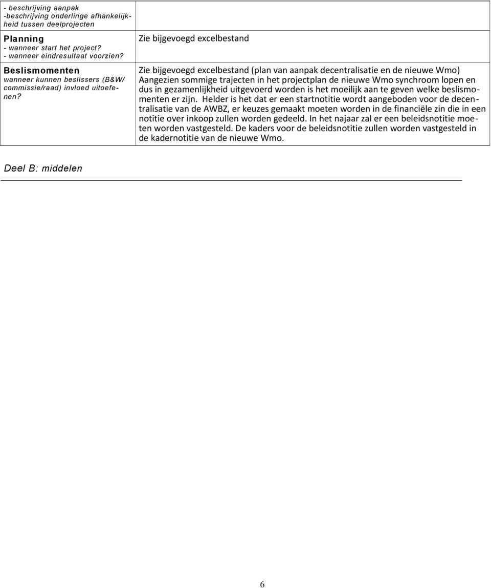 Zie bijgevoegd excelbestand Zie bijgevoegd excelbestand (plan van aanpak decentralisatie en de nieuwe Wmo) Aangezien sommige trajecten in het projectplan de nieuwe Wmo synchroom lopen en dus in