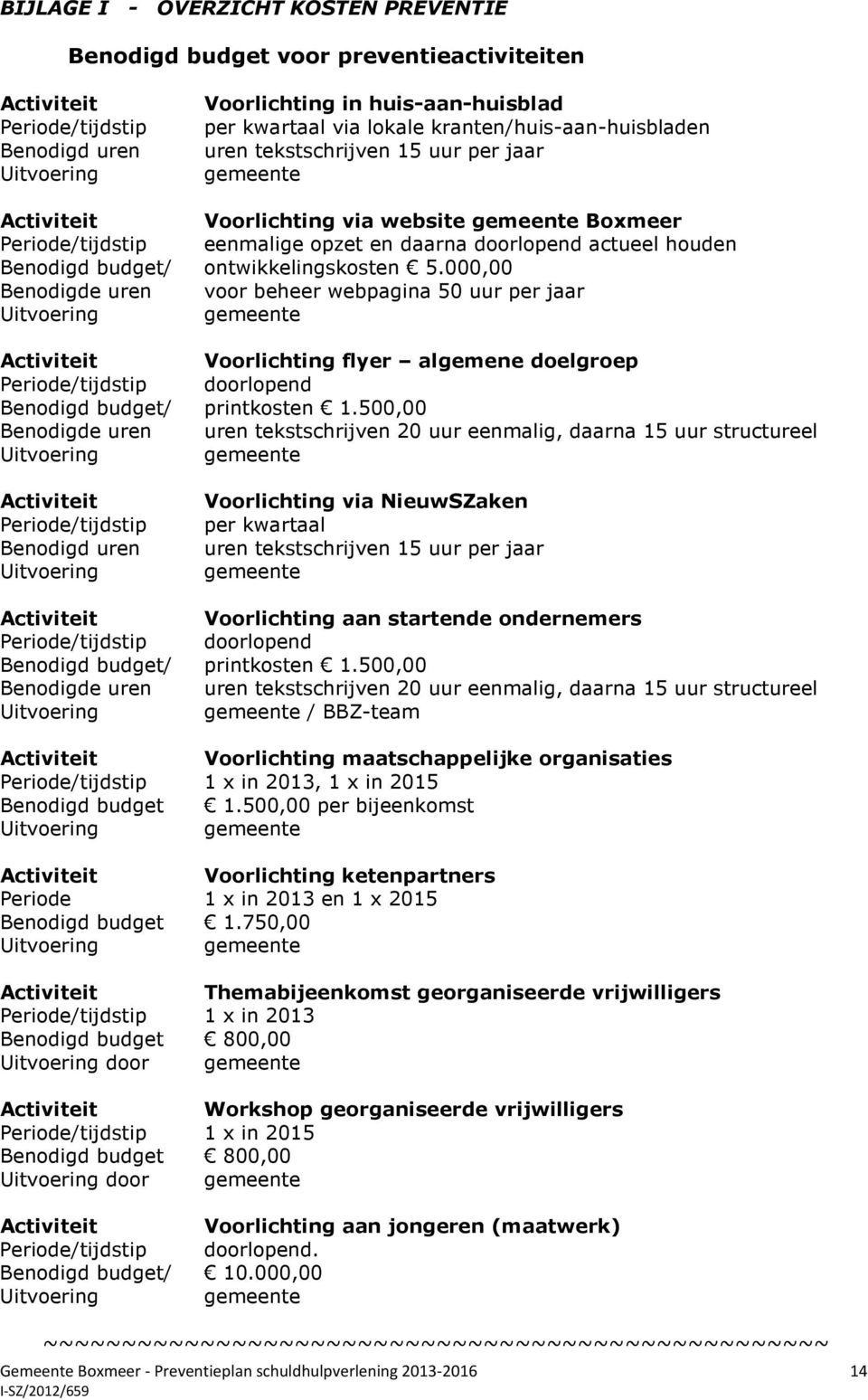 000,00 Benodigde uren voor beheer webpagina 50 uur per jaar Uitvoering gemeente Voorlichting flyer algemene doelgroep doorlopend Benodigd budget/ printkosten 1.