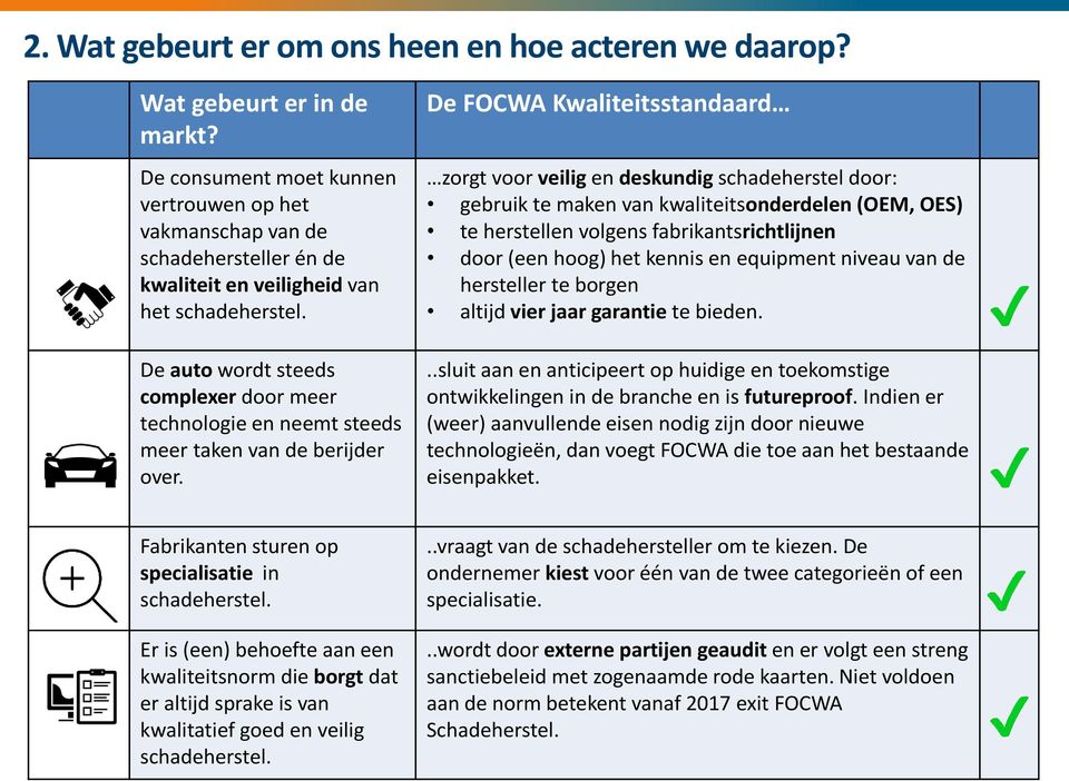 De auto wordt steeds complexer door meer technologie en neemt steeds meer taken van de berijder over.