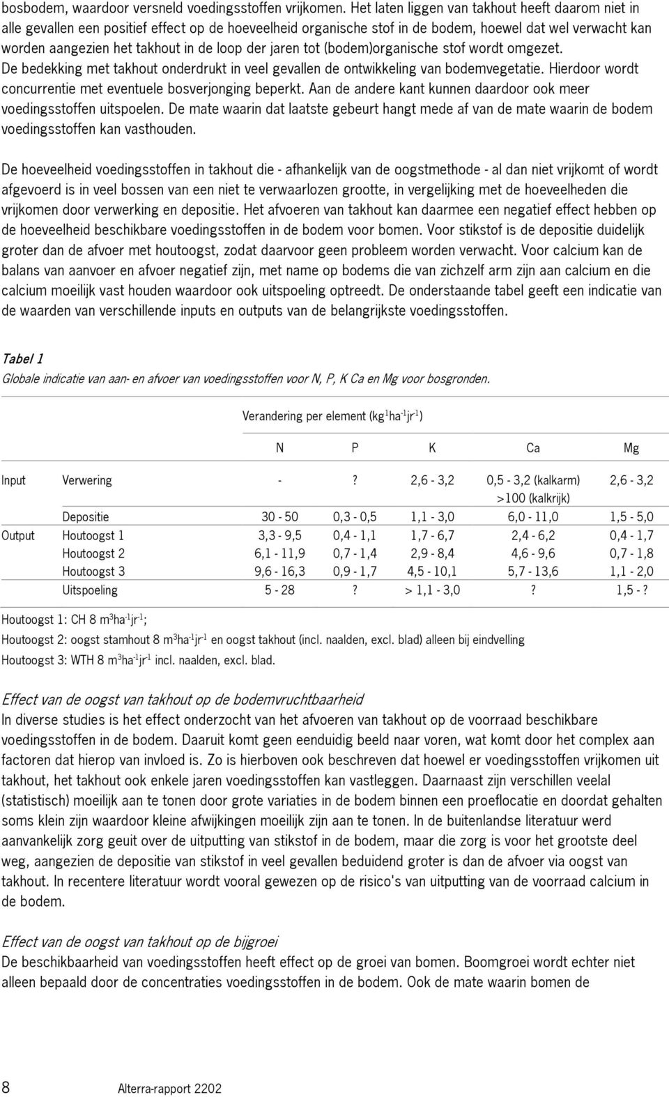 der jaren tot (bodem)organische stof wordt omgezet. De bedekking met takhout onderdrukt in veel gevallen de ontwikkeling van bodemvegetatie.