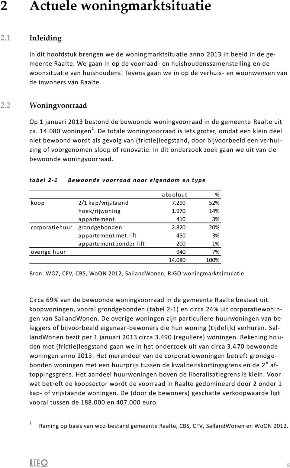 2 Woningvoorraad Op 1 januari 2013 bestond de bewoonde woningvoorraad in de gemeente Raalte uit ca. 14.080 woningen 1.