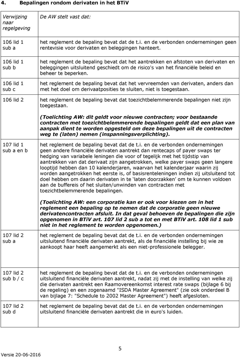 het reglement de bepaling bevat dat het vervreemden van derivaten, anders dan met het doel om derivaatposities te sluiten, niet is toegestaan.