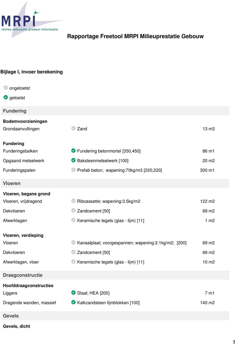 Ribcassette; wapening:3.5kg/m2 122 m2 Dekvloeren Zandcement [50] 69 m2 Afwerklagen Keramische tegels (glas - lijm) [11] 1 m2 Vloeren, verdieping Vloeren Kanaalplaat; voorgespannen; wapening:2.