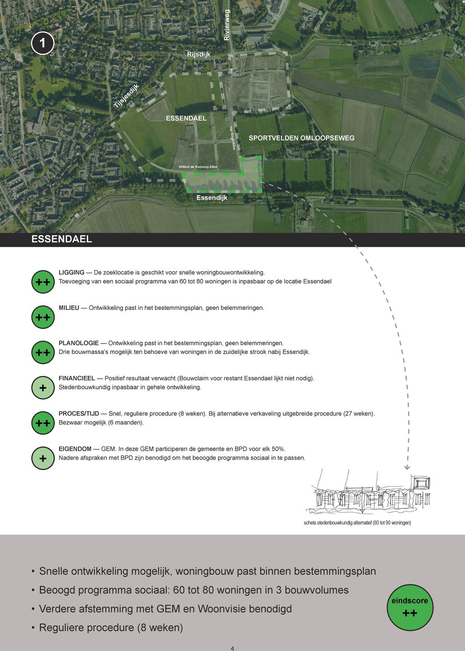 PLANOLOGIE Ontwikkeling past in het bestemmingsplan, geen belemmeringen. Drie bouwmassa s mogelijk ten behoeve van woningen in de zuidelijke strook nabij Essendijk.