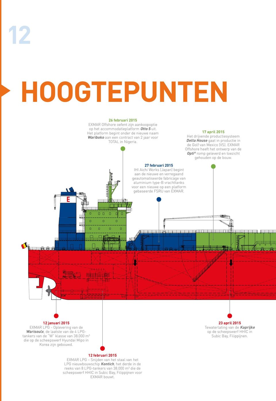 17 april 2015 Het drijvende productiesysteem Delta House gaat in productie in de Golf van Mexico (VS). EXMAR Offshore heeft het ontwerp van de Opti romp geleverd en toezicht gehouden op de bouw.