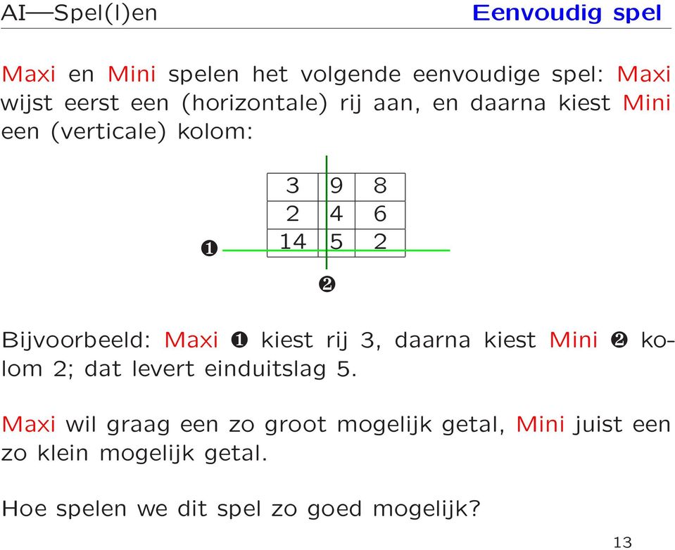 Bijvoorbeeld: Maxi ❶ kiest rij 3, daarna kiest Mini ❷ kolom 2; dat levert einduitslag 5.