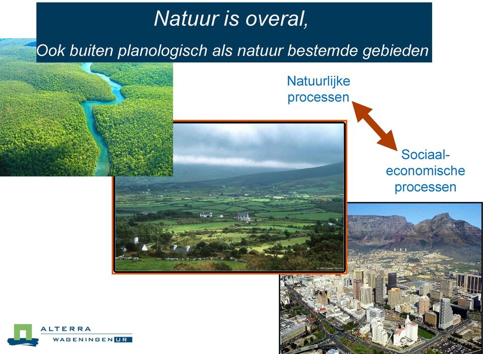 bestemde gebieden Natuurlijke