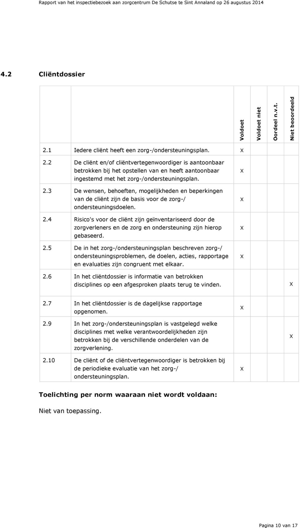 2 De cliënt en/of cliëntvertegenwoordiger is aantoonbaar betrokken bij het opstellen van en heeft aantoonbaar ingestemd met het zorg-/ondersteuningsplan. 2.