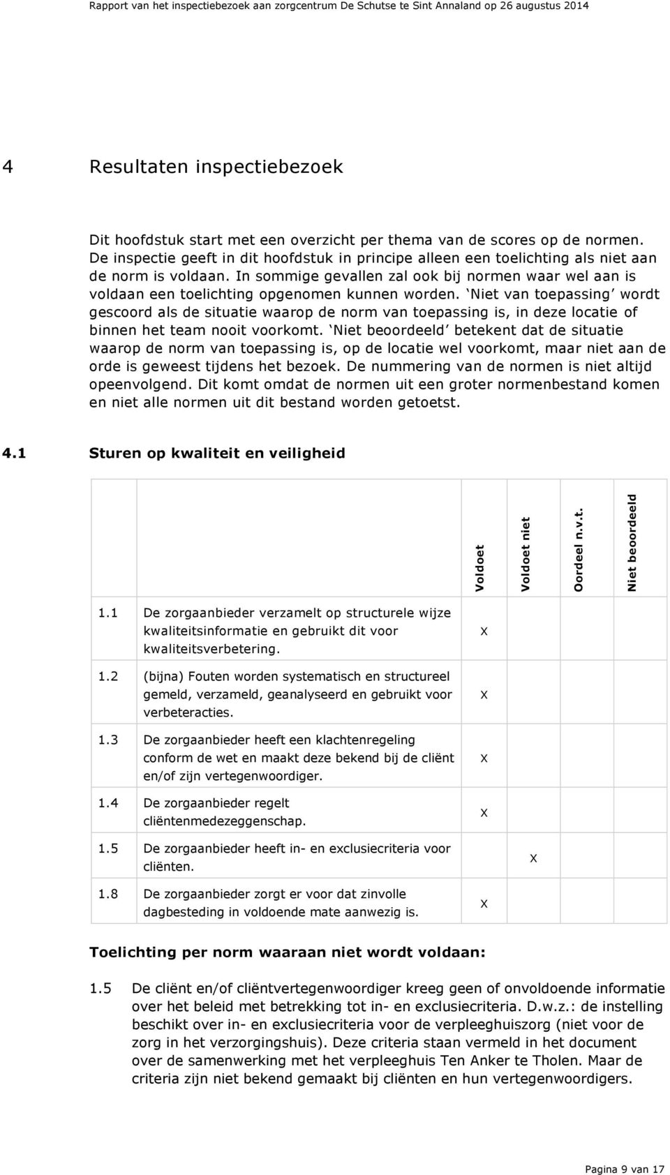 per thema van de scores op de normen. De inspectie geeft in dit hoofdstuk in principe alleen een toelichting als niet aan de norm is voldaan.