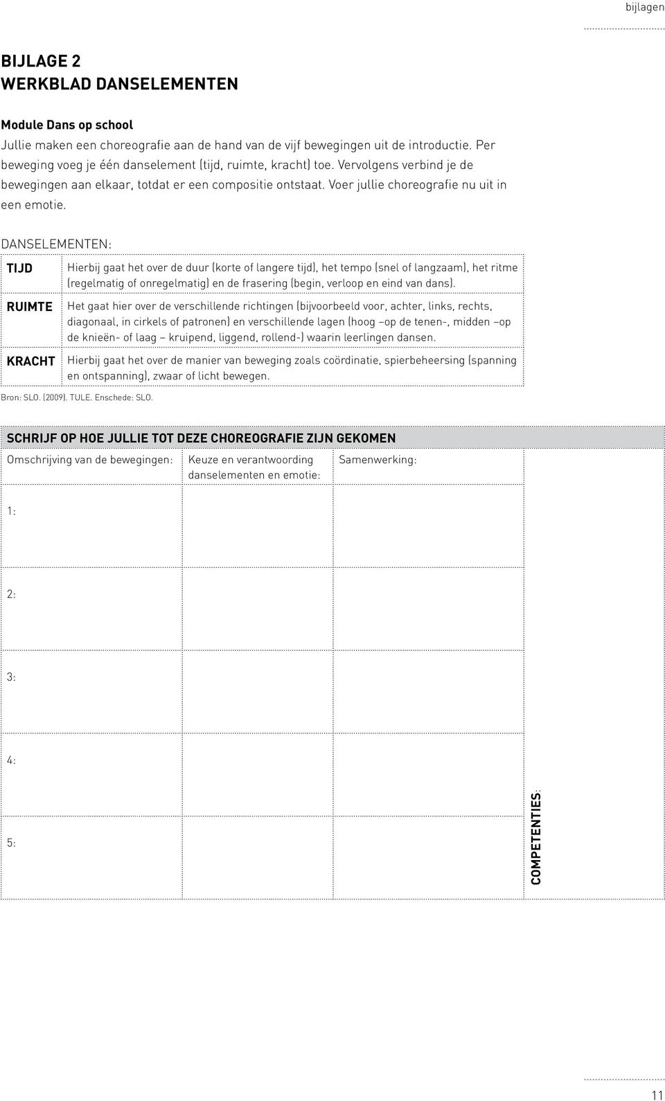 DANSELEMENTEN: TIJD RUIMTE KRACHT Hierbij gaat het over de duur (korte of langere tijd), het tempo (snel of langzaam), het ritme (regelmatig of onregelmatig) en de frasering (begin, verloop en eind