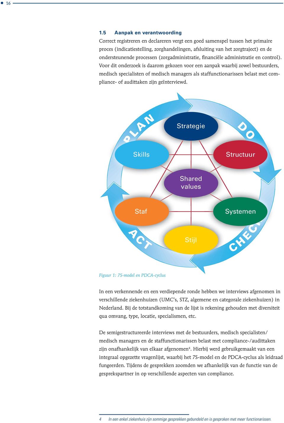 Voor dit onderzoek is daarom gekozen voor een aanpak waarbij zowel bestuurders, medisch specialisten of medisch managers als staffunctionarissen belast met compliance- of audittaken zijn geïnterviewd.