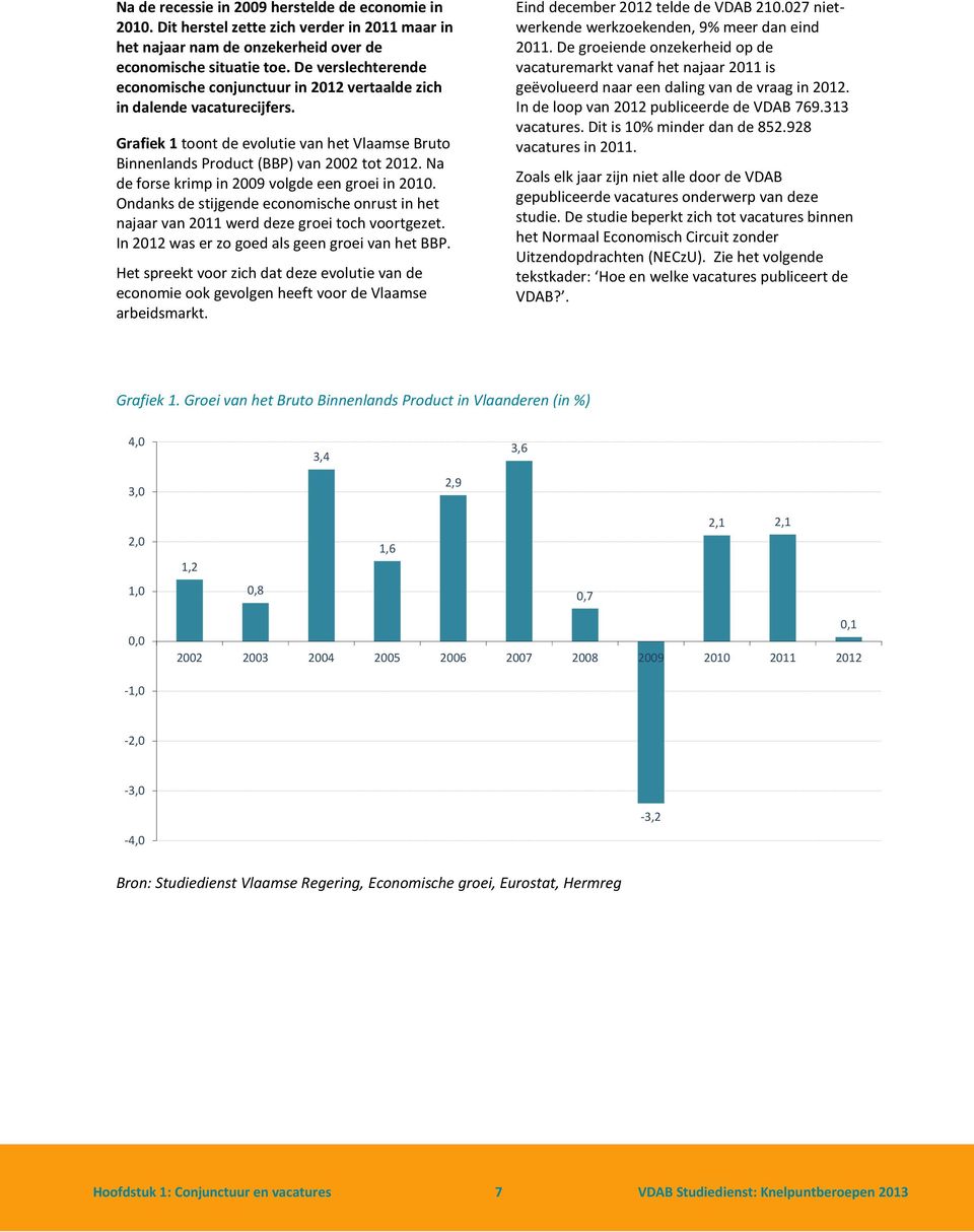 Na de forse krimp in 2009 volgde een groei in 2010. Ondanks de stijgende economische onrust in het najaar van 2011 werd deze groei toch voortgezet. In 2012 was er zo goed als geen groei van het BBP.