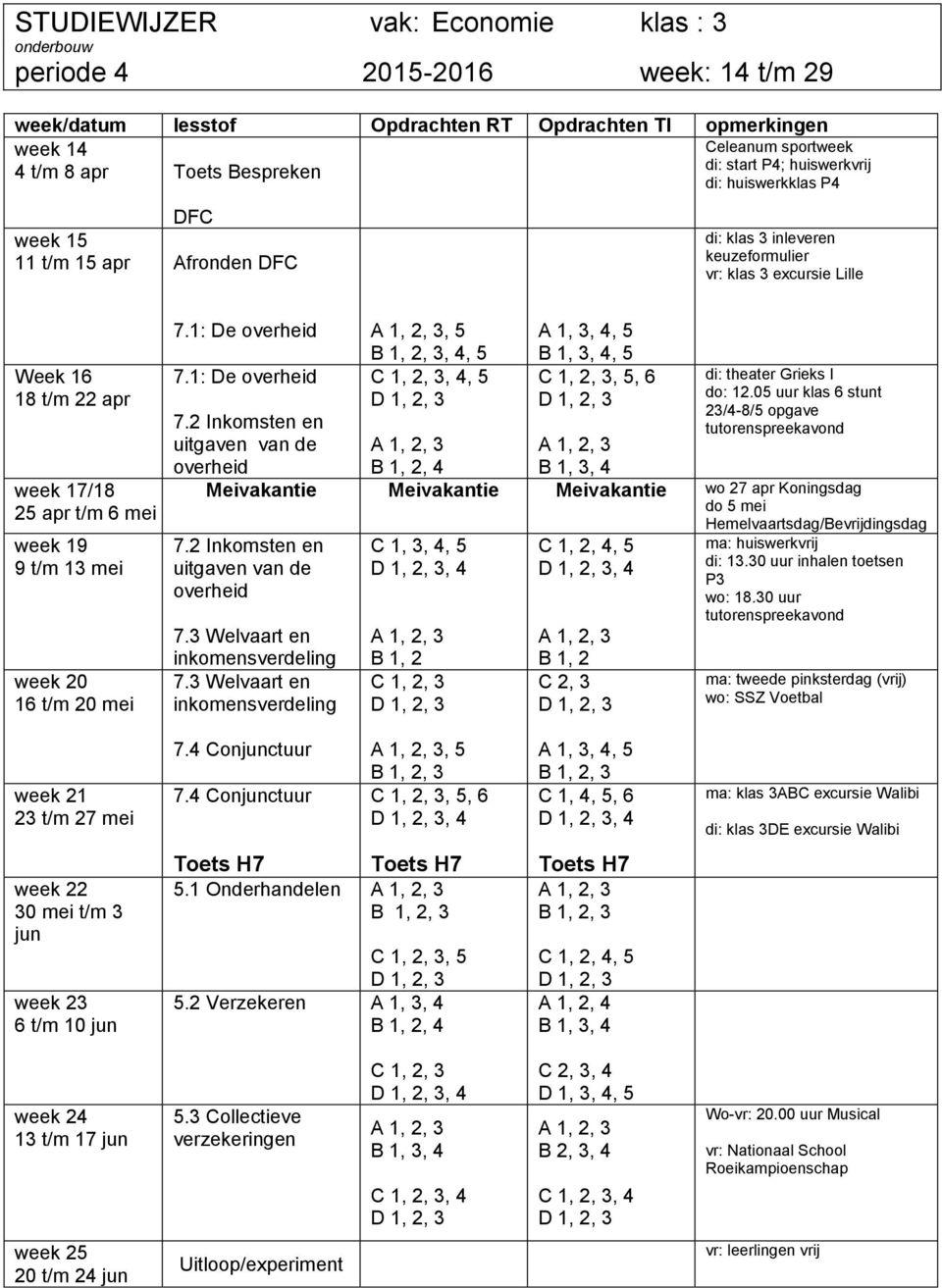 1: De overheid C 1, 2, 3, 4, 5 D 1, 2, 3 7.2 Inkomsten en uitgaven van de overheid A 1, 3, 4, 5 B 1, 3, 4, 5 C 1, 2, 3, 5, 6 D 1, 2, 3 di: theater Grieks I do: 12.