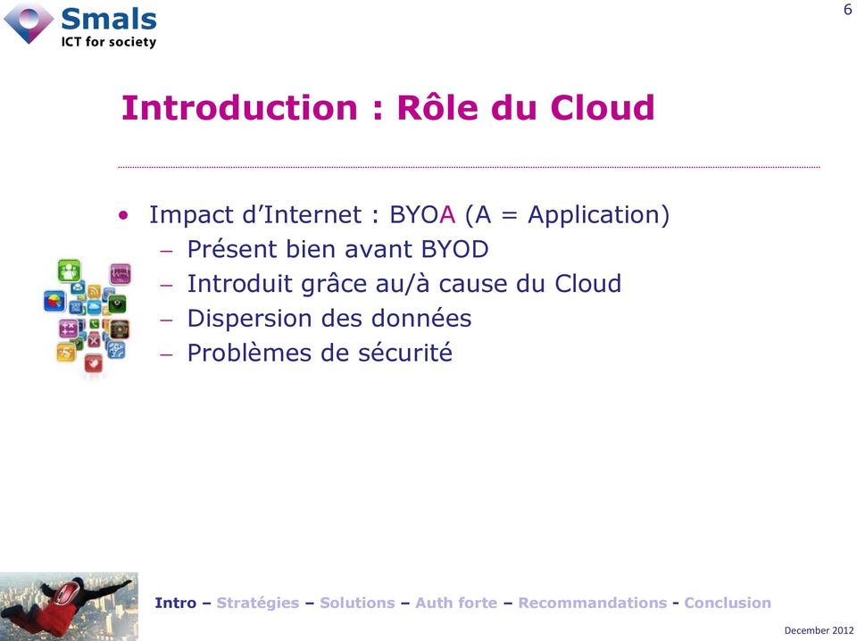 bien avant BYOD Introduit grâce au/à cause