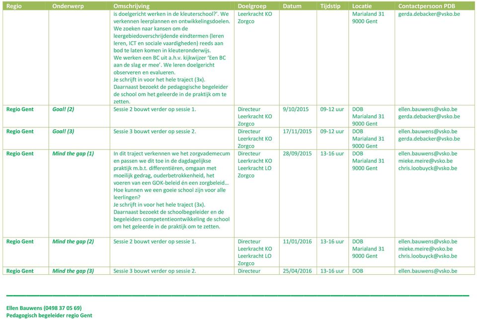 We leren doelgericht observeren en evalueren. Je schrijft in voor het hele traject (3x). Daarnaast bezoekt de pedagogische begeleider de school om het geleerde in de praktijk om te zetten. Goal!