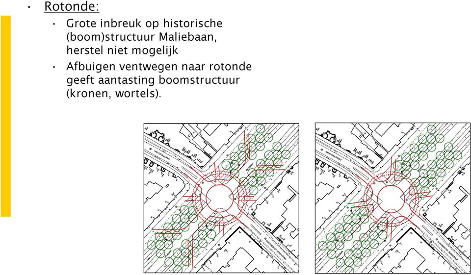 mogelijk Afbuigen ventwegen naar rotonde