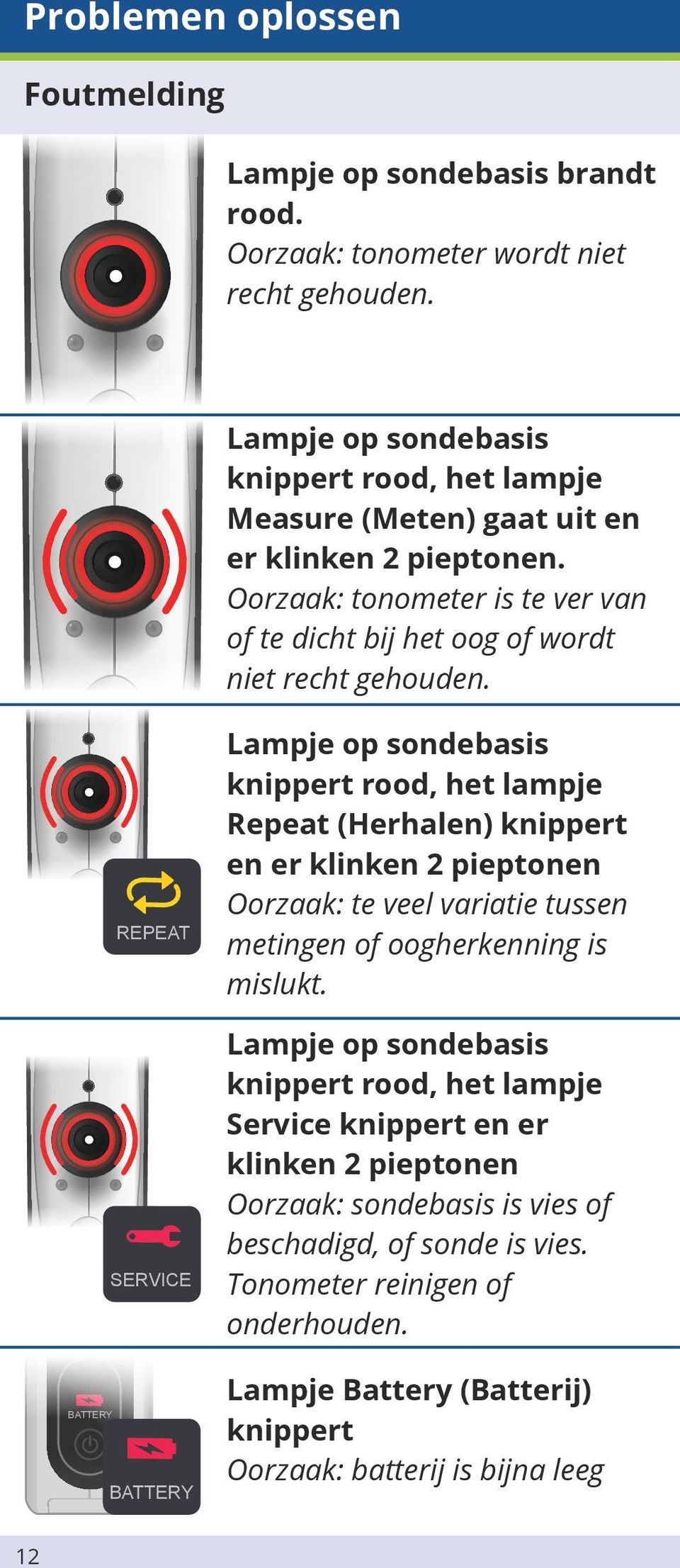 Oorzaak: tonometer is te ver van of te dicht bij het oog of wordt niet recht gehouden.