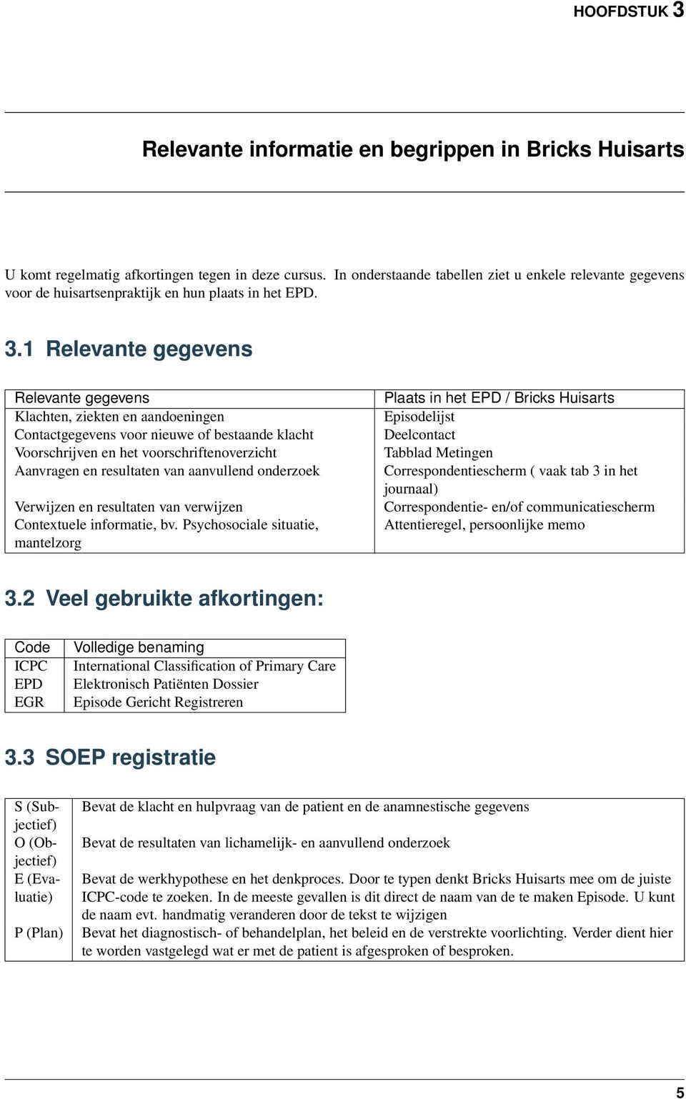 1 Relevante gegevens Relevante gegevens Klachten, ziekten en aandoeningen Contactgegevens voor nieuwe of bestaande klacht Voorschrijven en het voorschriftenoverzicht Aanvragen en resultaten van