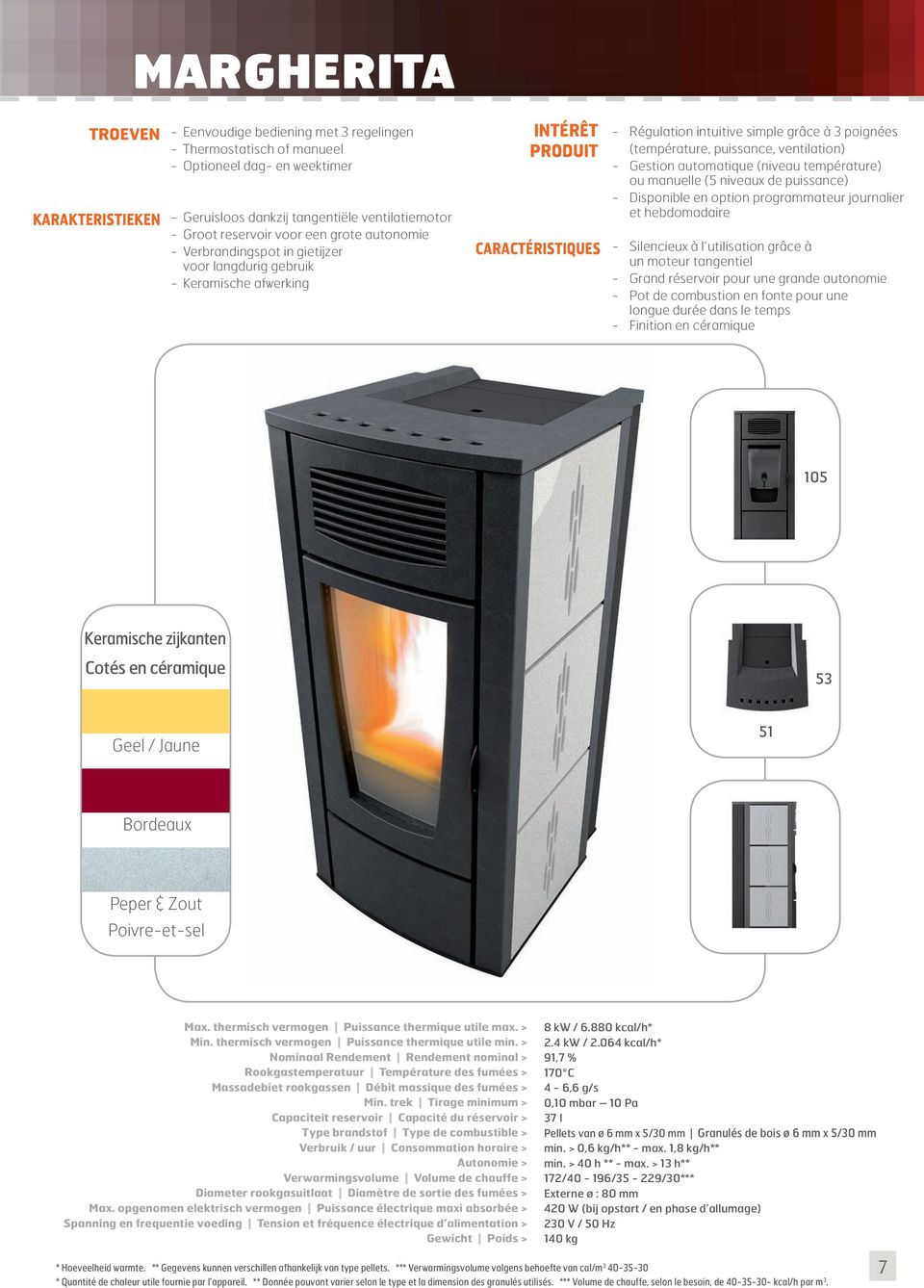 (température, puissance, ventilation) - Gestion automatique (niveau température) ou manuelle (5 niveaux de puissance) - Disponible en option programmateur journalier et hebdomadaire - Silencieux à l