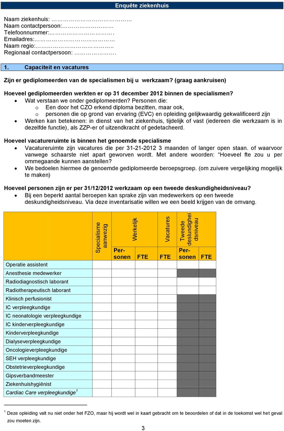 Wat verstaan we nder gediplmeerden?