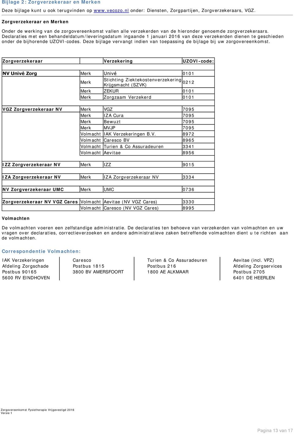 Declaraties met een behandeldatum/leveringsdatum ingaande 1 januari 2016 van deze verzekerden dienen te geschieden onder de bijhorende UZOVI-codes.