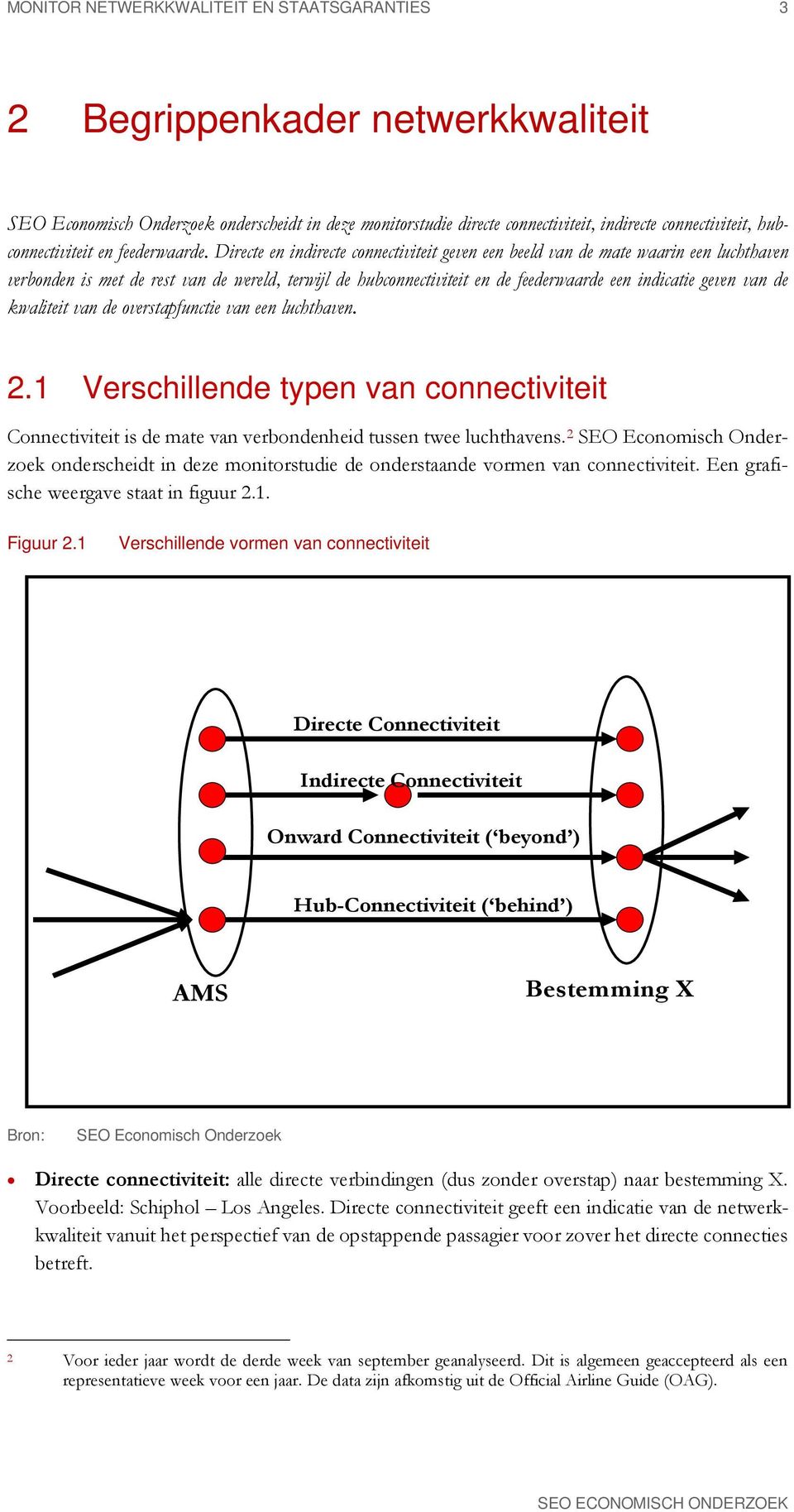 Directe en indirecte connectiviteit geven een beeld van de mate waarin een luchthaven verbonden is met de rest van de wereld, terwijl de hubconnectiviteit en de feederwaarde een indicatie geven van