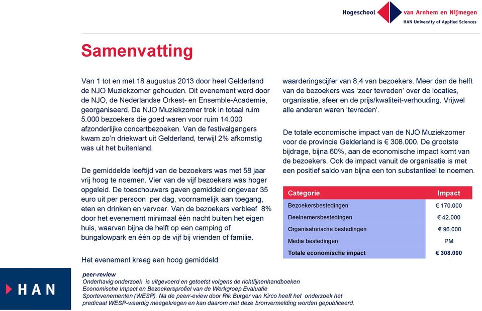 Van de festivalgangers kwam zo n driekwart uit Gelderland, terwijl 2% afkomstig was uit het buitenland. De gemiddelde leeftijd van de bezoekers was met 58 jaar vrij hoog te noemen.